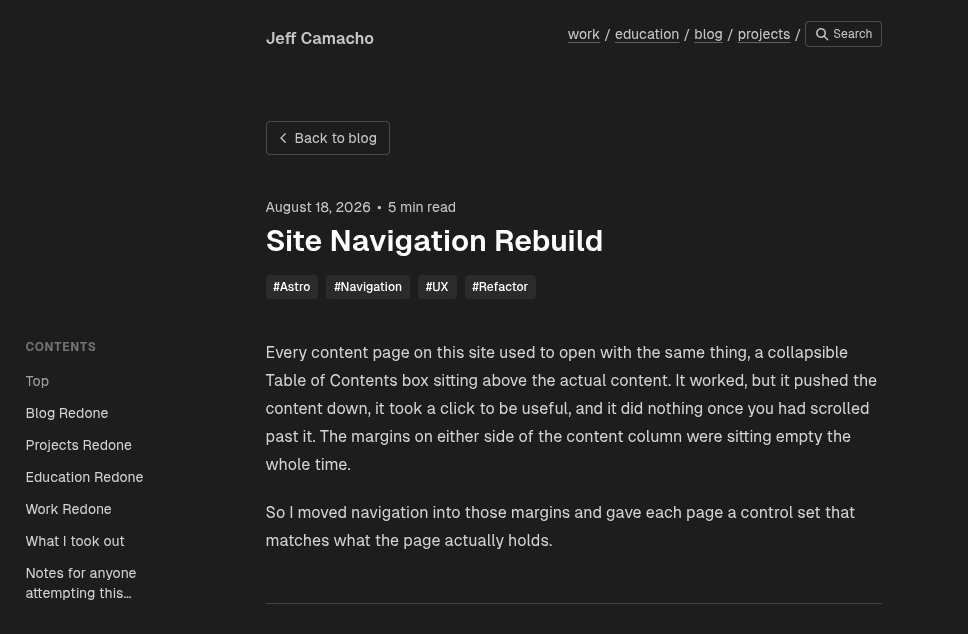 Blog content sidebar nav